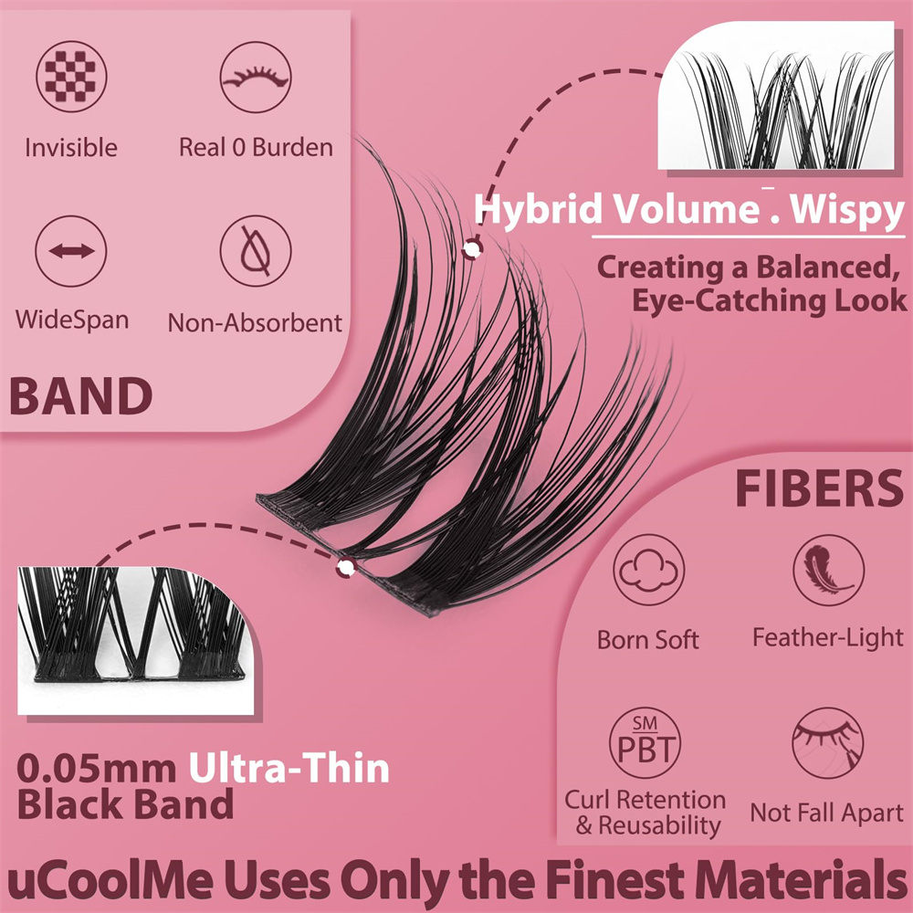 uCoolMe Lashes Flora Wispy and - Eyelash Extension Home Service review and price