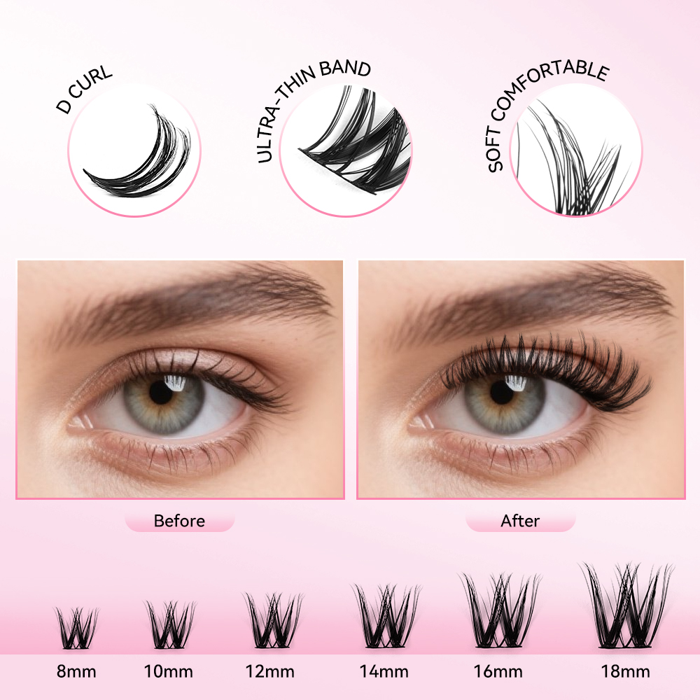 uCoolMe Lashes Flora Wispy and - Eyelash Extension Home Service review and price