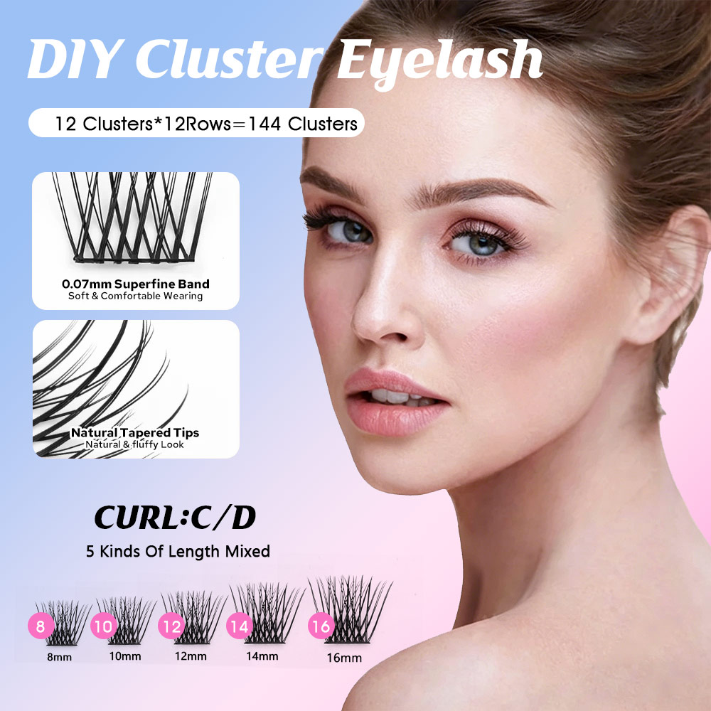 144 pcs DIY Cluster Segmented  - Eyelash Extension Russian Volume review and price