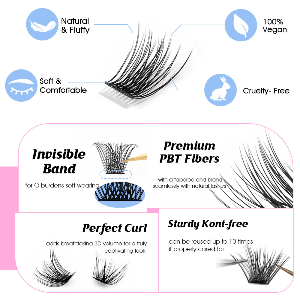 144 pcs DIY Cluster Segmented  - Eyelash Extension Russian Volume review and price