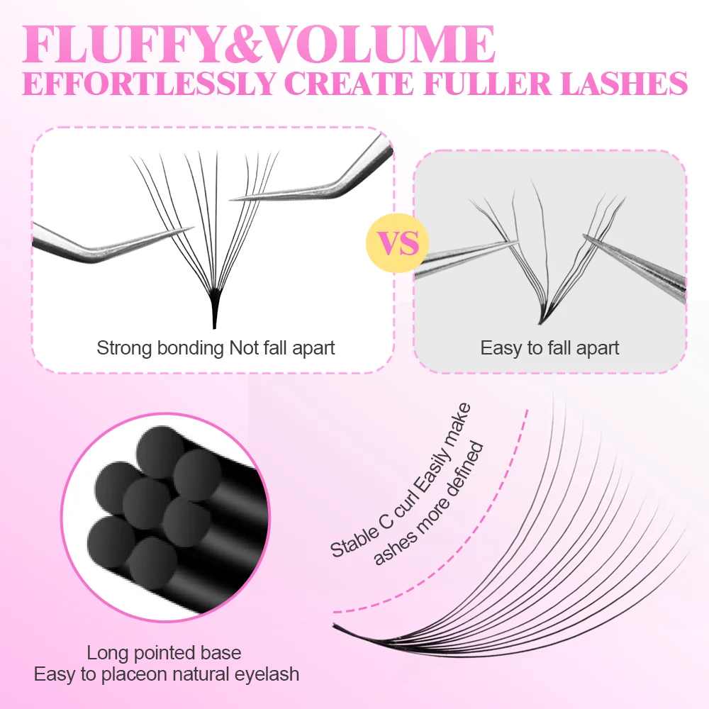 MAYOOC 800Fans Loose Fan Lashe - Eyelash Extension Russian Volume review and price