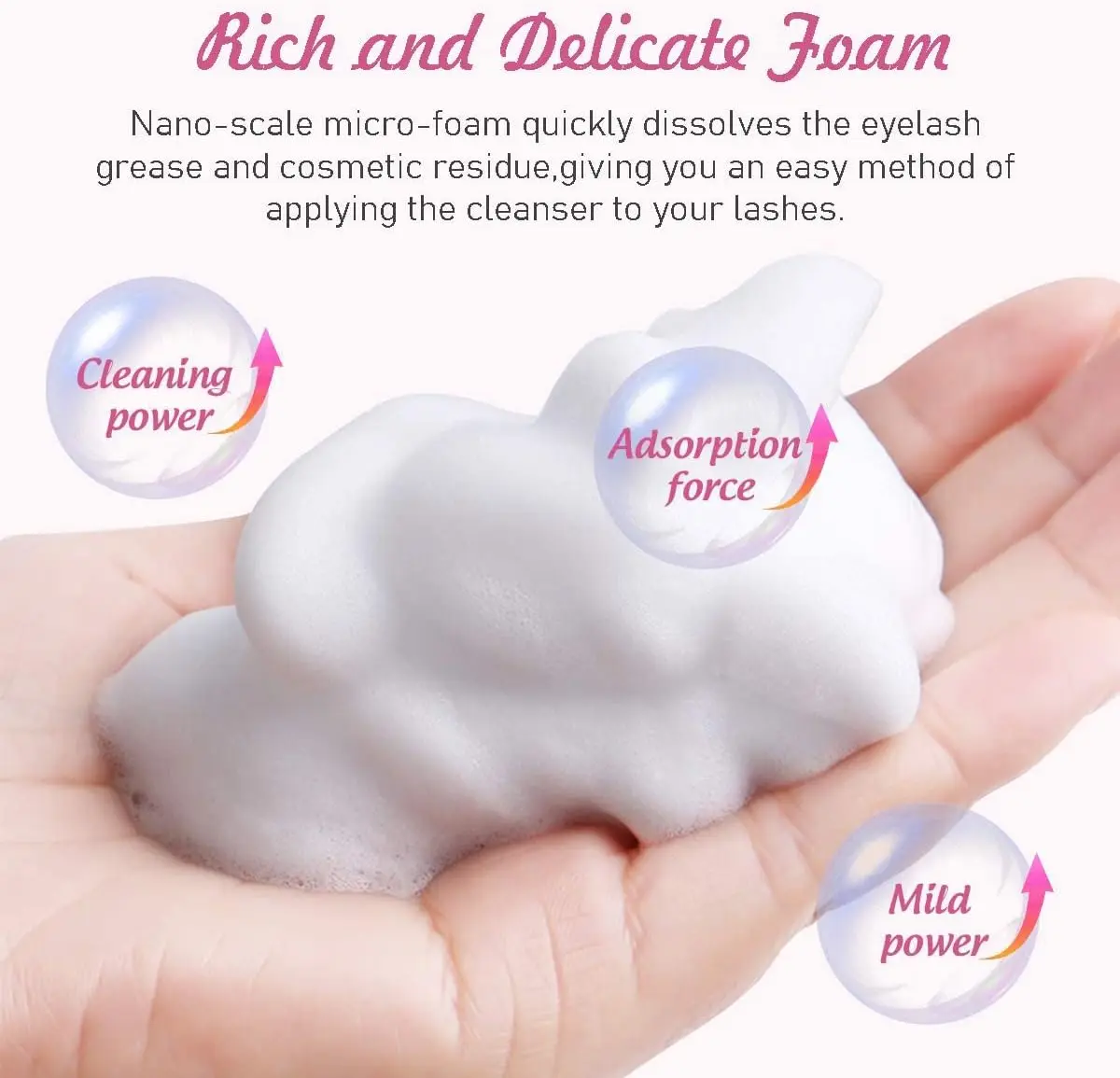 50ML Pro Eyelash Extension Sha - Eyelash Extension Foam Cleanser review and price