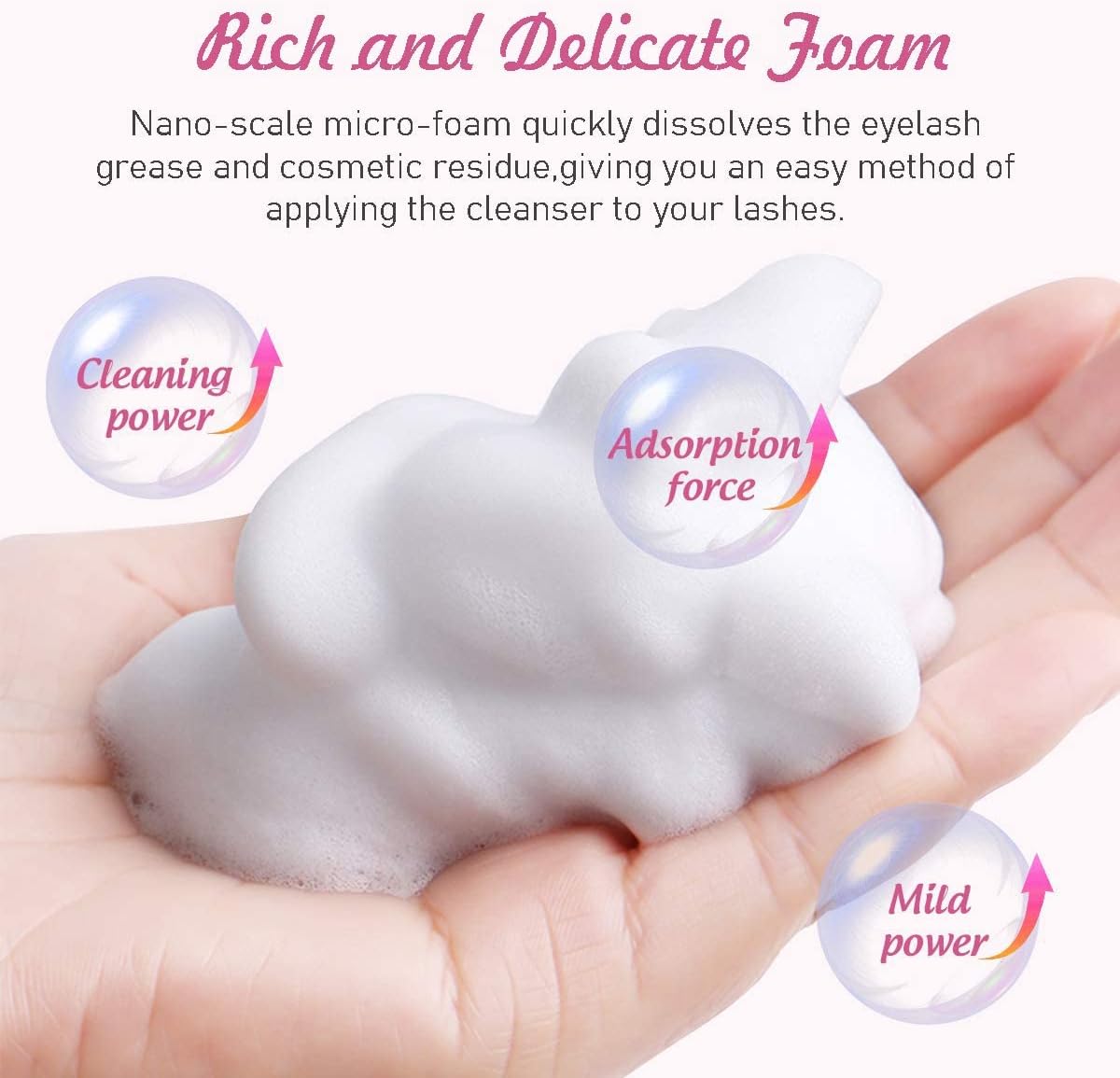 50ML Lanthome Pro Eyelash Exte - Eyelash Extension Foam Cleanser review and price