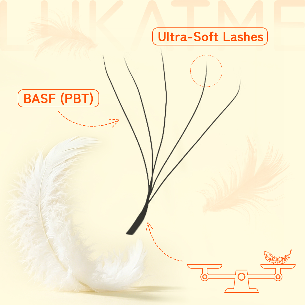 LUKATME W 3D 4D 5D 6D 7D Eyela - Individual Lash Tray review and price