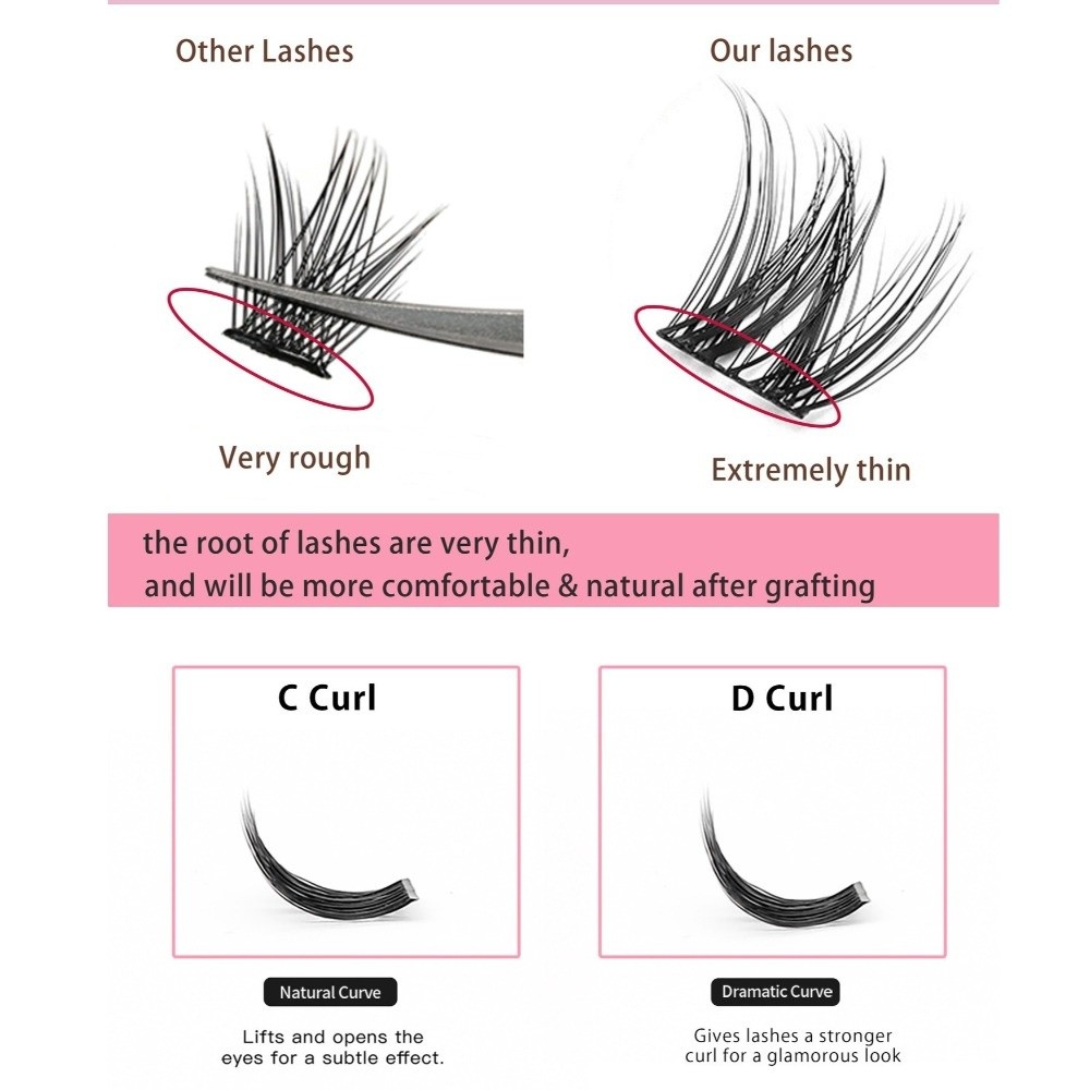 Natural Look DIY Lashes Extens - Eyelash Extension Natural Look review and price