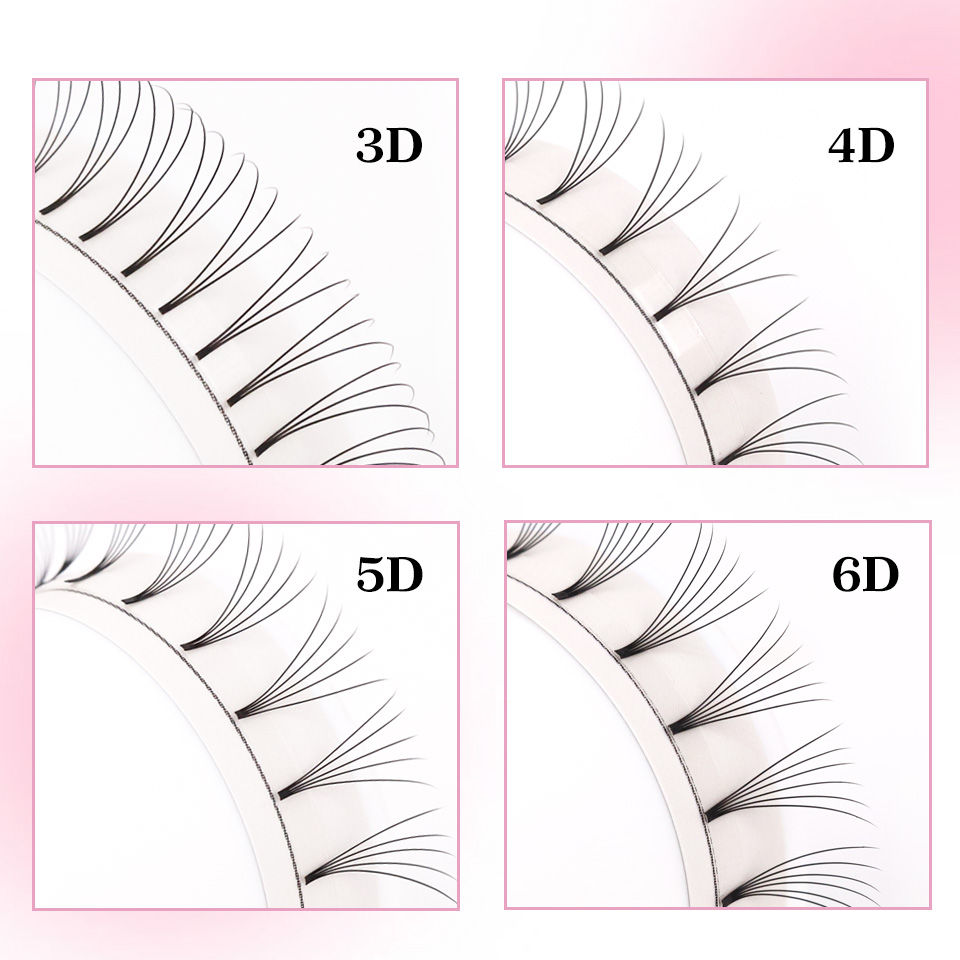 Rujade Premade Volume Fans Sho - Eyelash Extension Russian Volume review and price
